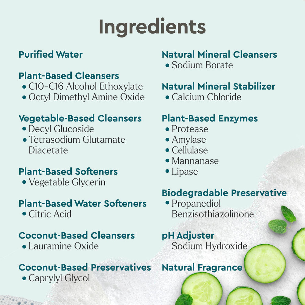 Pet Stain & Odor Remover
